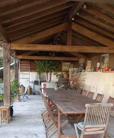 Maison Avec Piscine Chauffee *